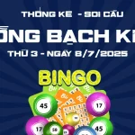 Rong bach kim 8/7/2025